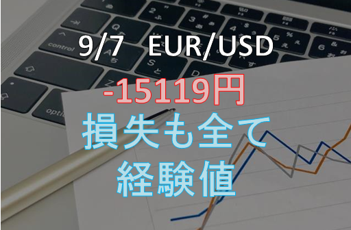 2020年9月3日(木)　EUR/USD　-15119円