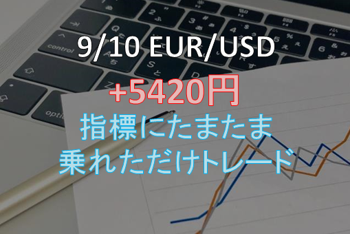 2020年9月10日(木)　EUR/USD 1.18260L +5420円