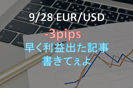 2020年9月28日(月)　EUR/USD ショート　-3pips