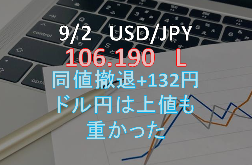 2020年9月2日(水)　USD/JPY　同値撤退+132円